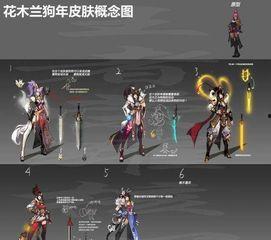 守夜人最新皮膚爆料圖片,神秘黑暗風(fēng)格,視覺盛宴即將開啟