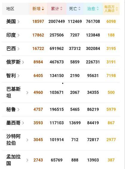 印度疫情最新爆料,最新爆料揭示嚴峻形勢與挑戰