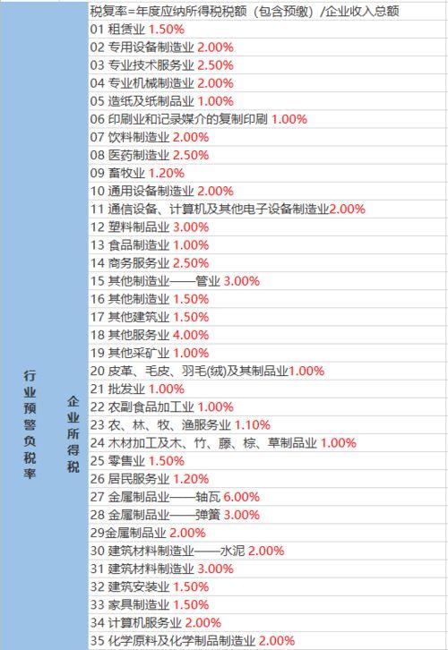 飛艇派對爆料視頻大全最新,揭秘狂歡背后的秘密瞬間