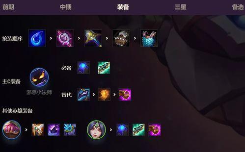金鏟鏟s8爆料視頻最新,全新元素與英雄,顛覆傳統(tǒng)戰(zhàn)斗體驗(yàn)