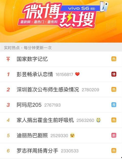 愛羅最新爆料新聞,揭秘娛樂圈驚人內幕