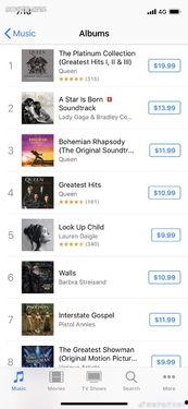 池子粉絲最新爆料,揭秘明星幕后故事