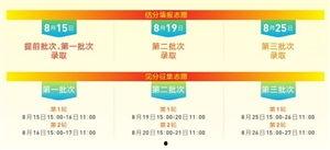 昆明爆料最新新聞消息