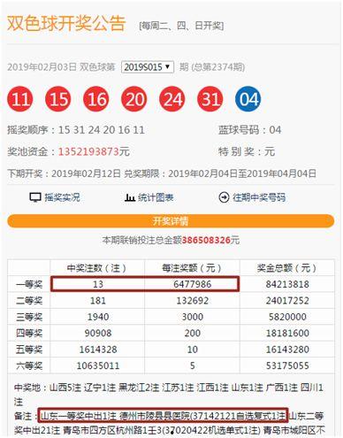 山東雙色球爆料最新消息,頭獎井噴，中獎號碼大揭秘！